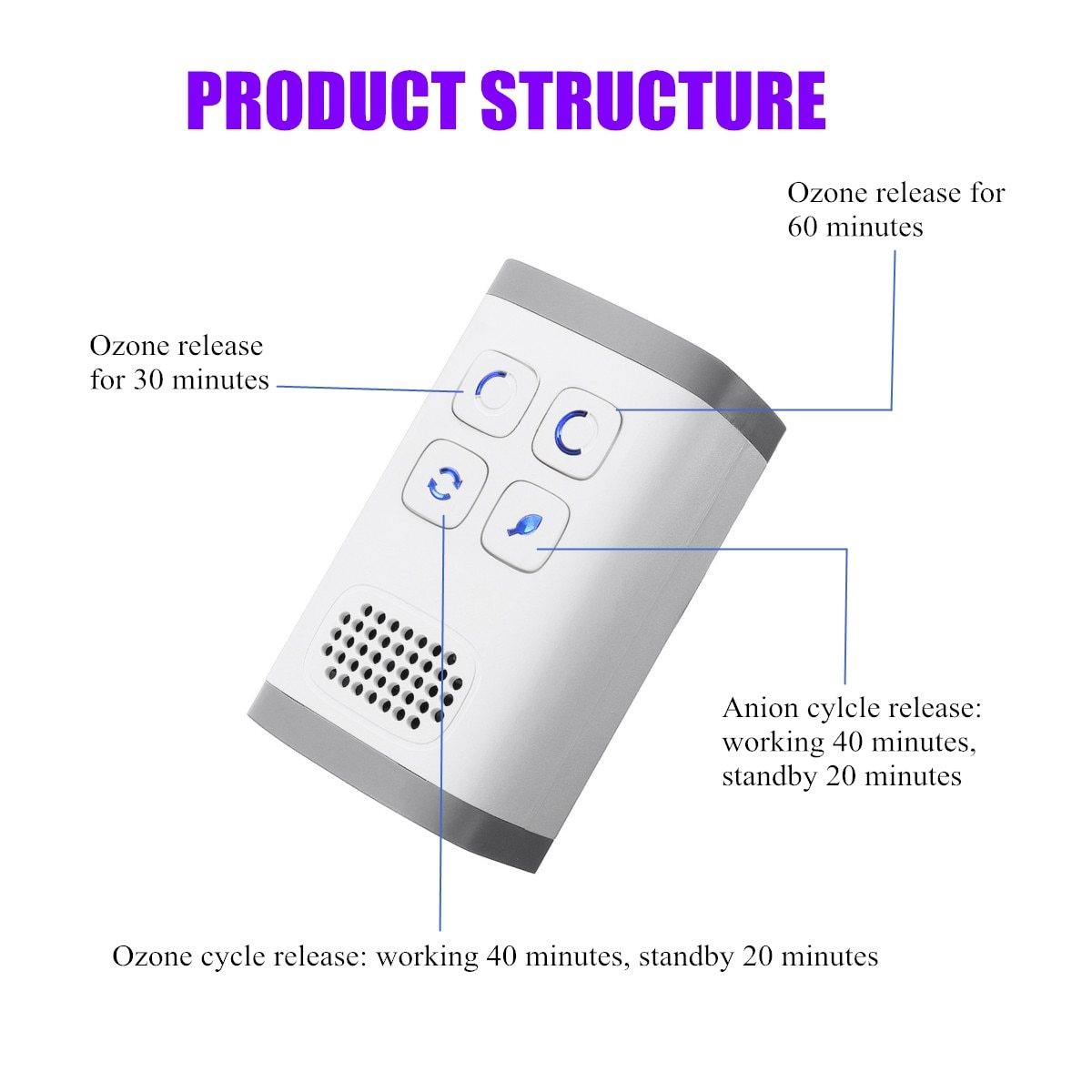 ozone release air purifier