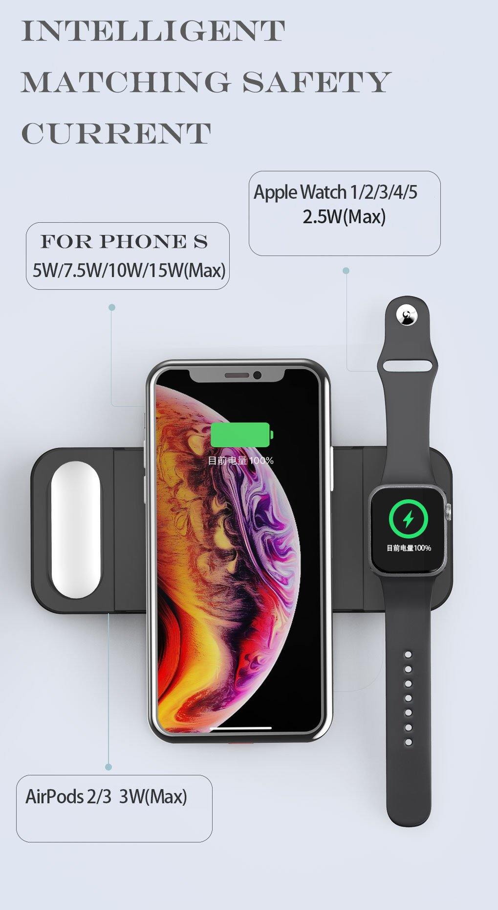 intelligent safety charge wireless