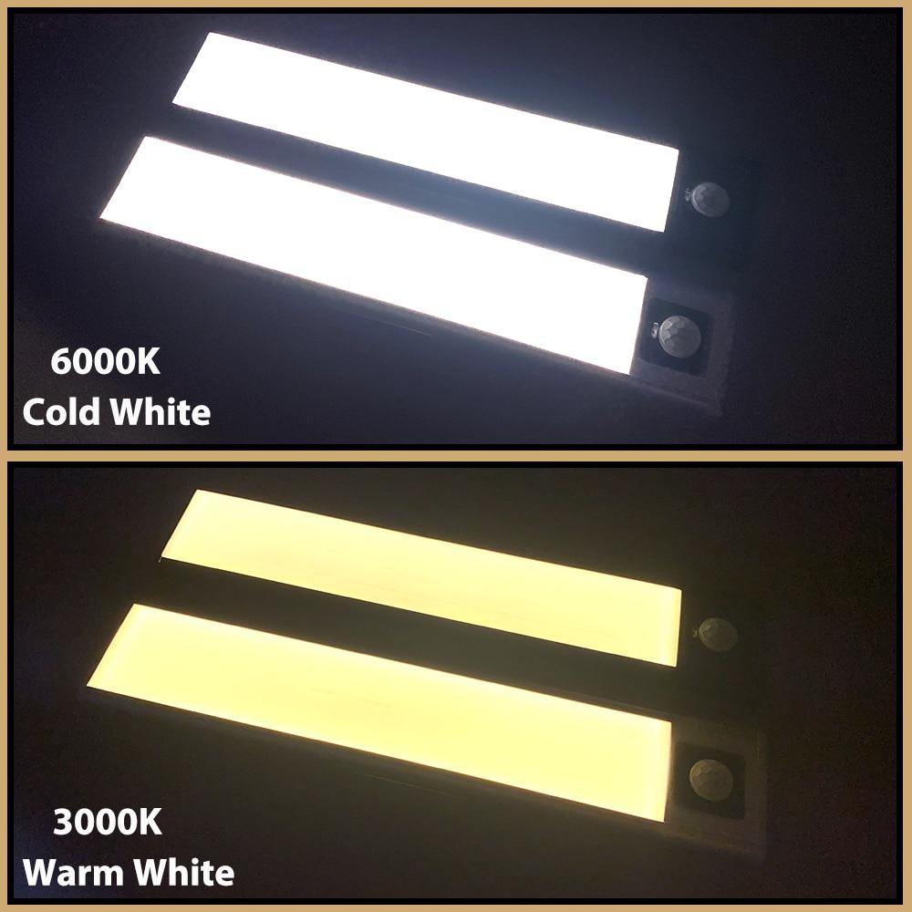 ultra thin rechargeable led sensor light